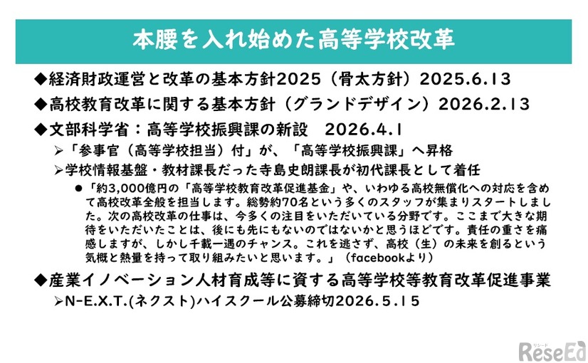 N-E.X.T.ハイスクールがはじまるまでの経緯