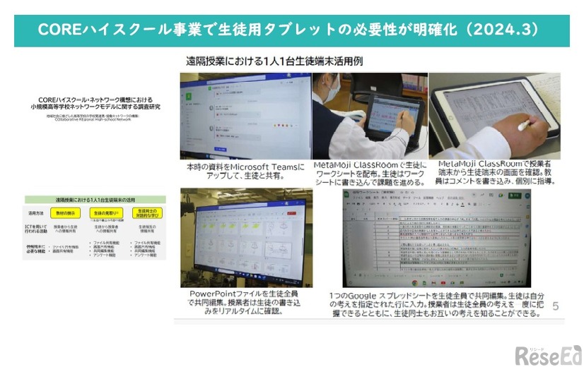 COREハイスクール事業でわかった生徒用タブレットの必要性