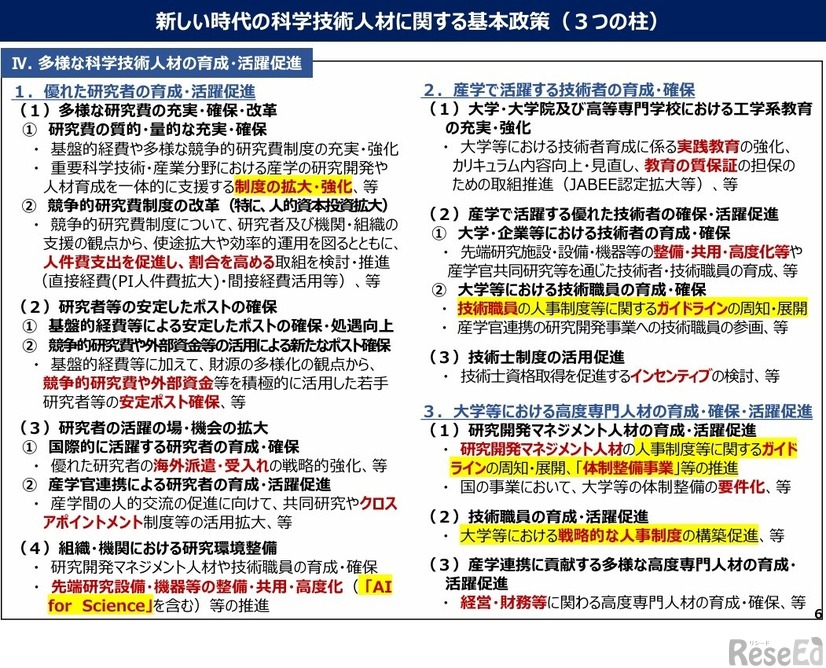 新しい時代の科学技術人材に関する基本政策（3つの柱）