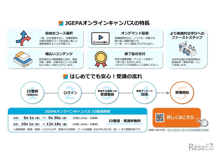 オンラインキャンパス2026