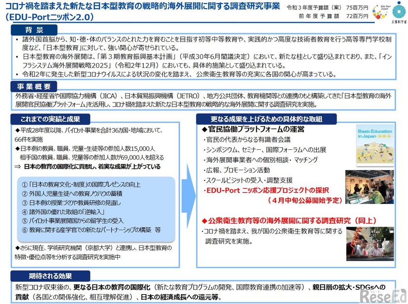 2021年度（令和3年度）のコロナ禍を踏まえた新たな日本型教育の戦略的海外展開に関する調査研究事業（EDU-Port ニッポン2.0）