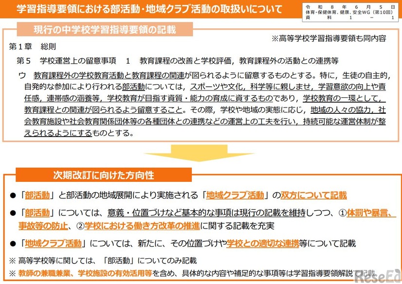 学習指導要領における部活動・地域クラブ活動の取扱いについて