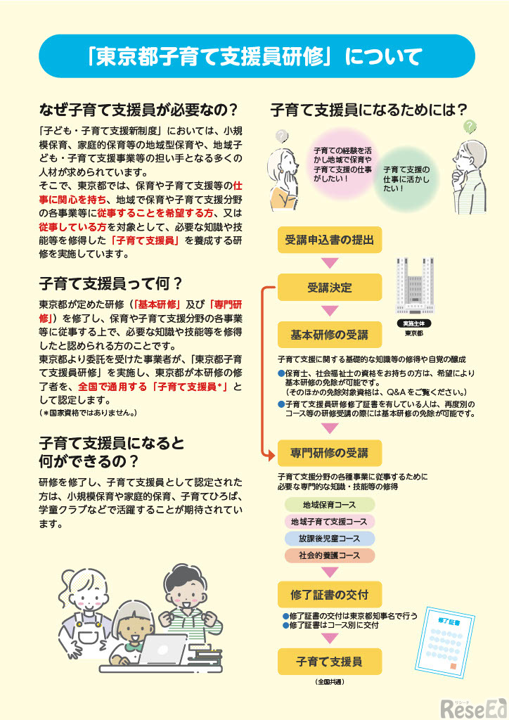 東京都子育て支援員研修リーフレット
