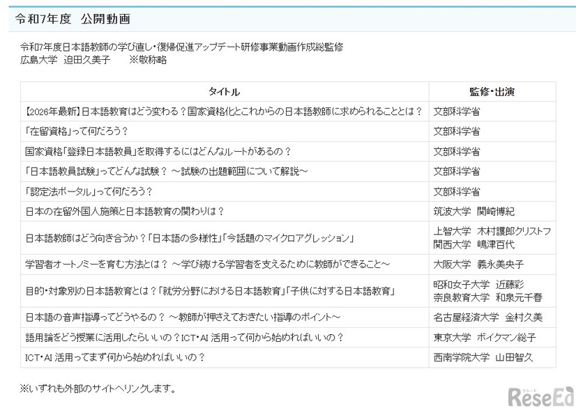 2025年度公開動画の概要