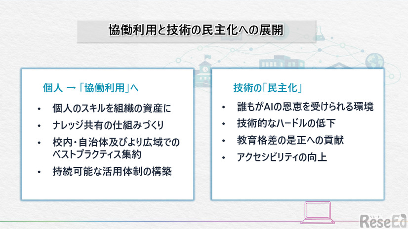 『教育における生成AI活用の「シン」展開』資料より