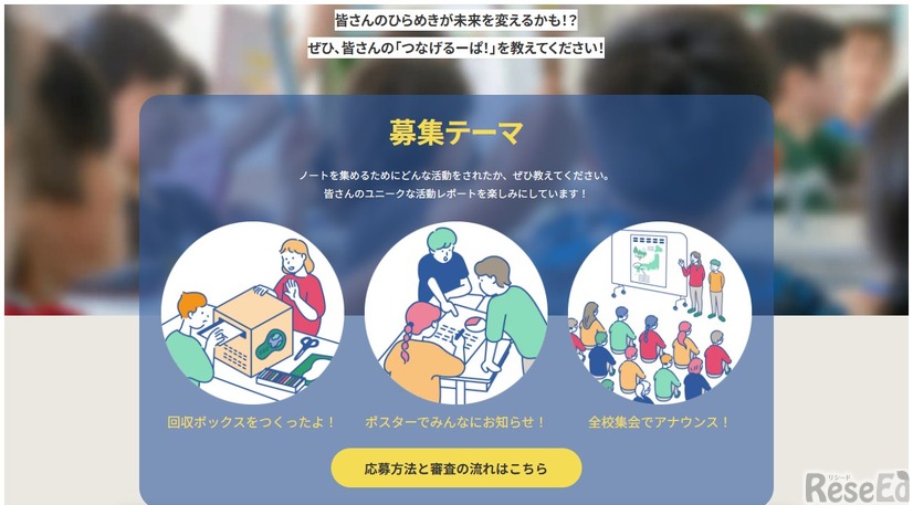 募集テーマ