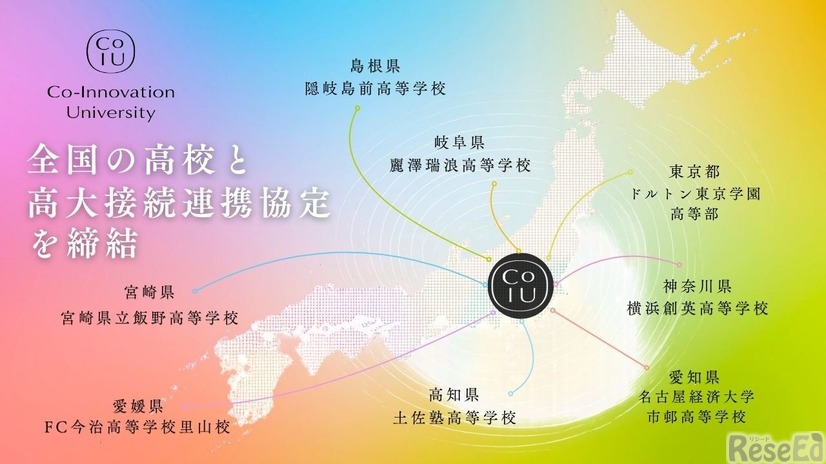 高大接続協定校8校
