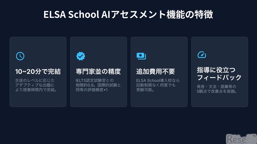 AIアセスメント機能の特徴