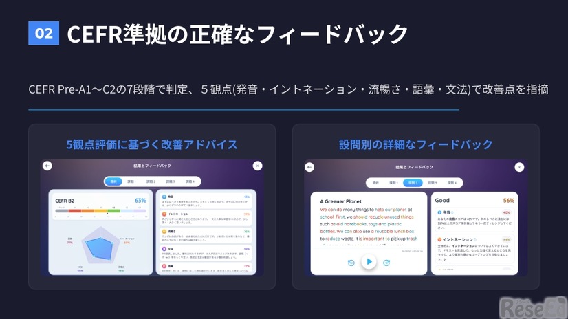 おもな機能：CEFR準拠の正確なフィードバック