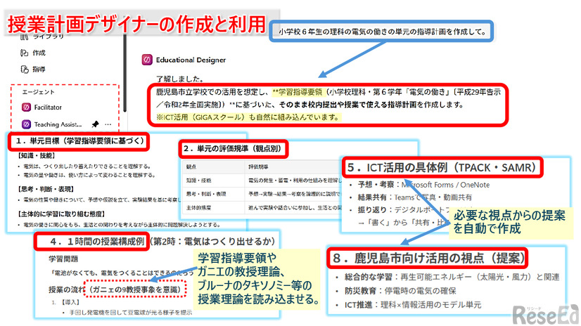 『教育における生成AI活用の「シン」展開』資料より