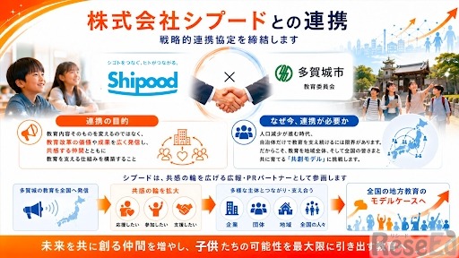 多賀城市とシプードが連携