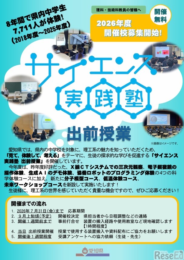 サイエンス実践塾出前授業