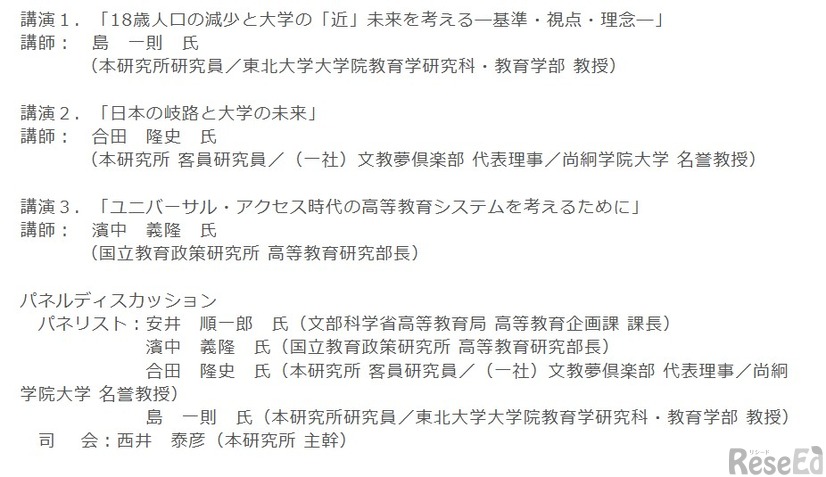 第88回公開研究会「私立大学は250校消滅するのか？」：プログラム