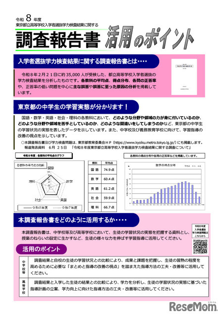調査報告書の活用ポイント