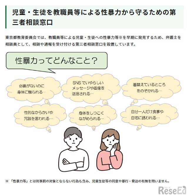児童・生徒を教職員等による性暴力から守るための第三者相談窓口