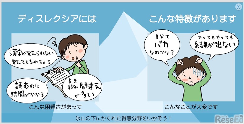 発達性ディスレクシア（Dyslexia）とは