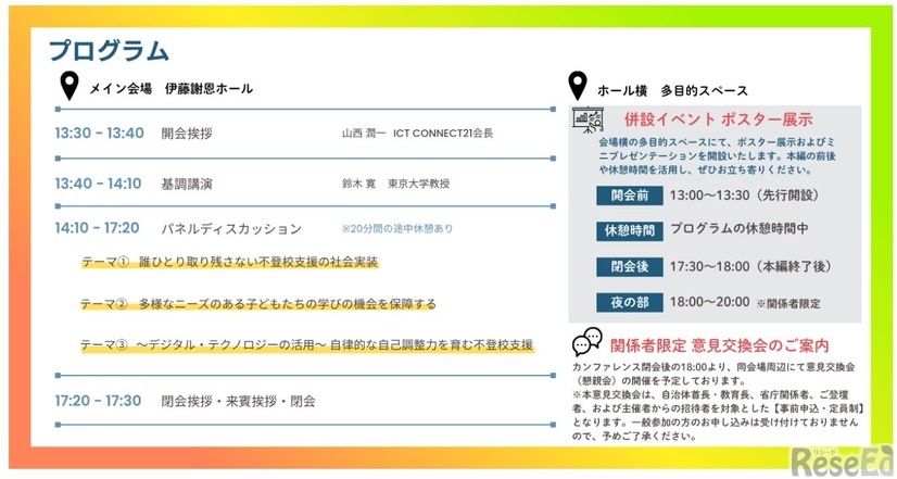 プログラム