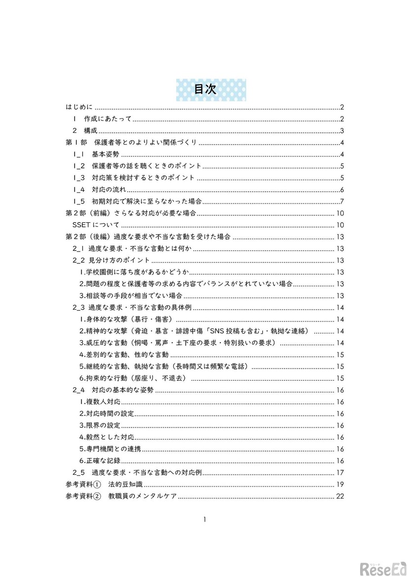 目次
