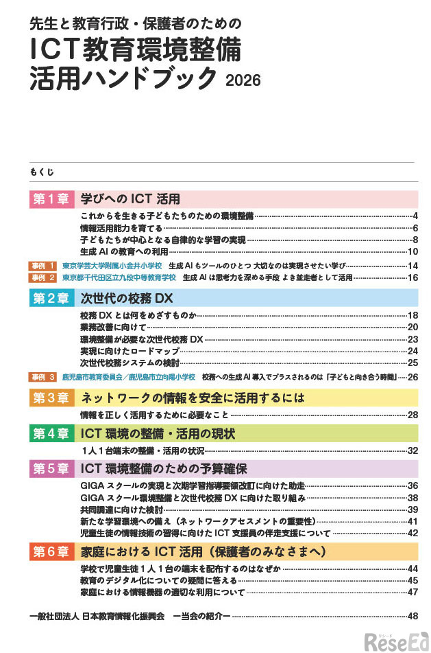 目次