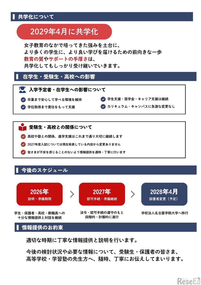 金城学院大学の今後について