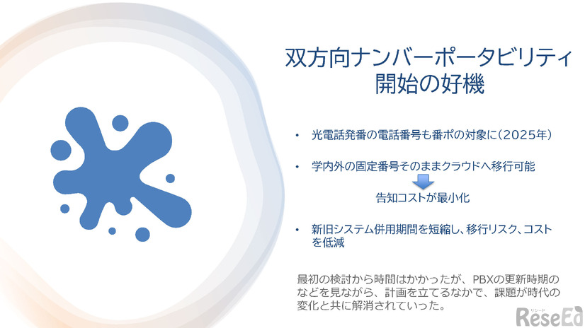 双方向ナンバーポータビリティ開始の好機