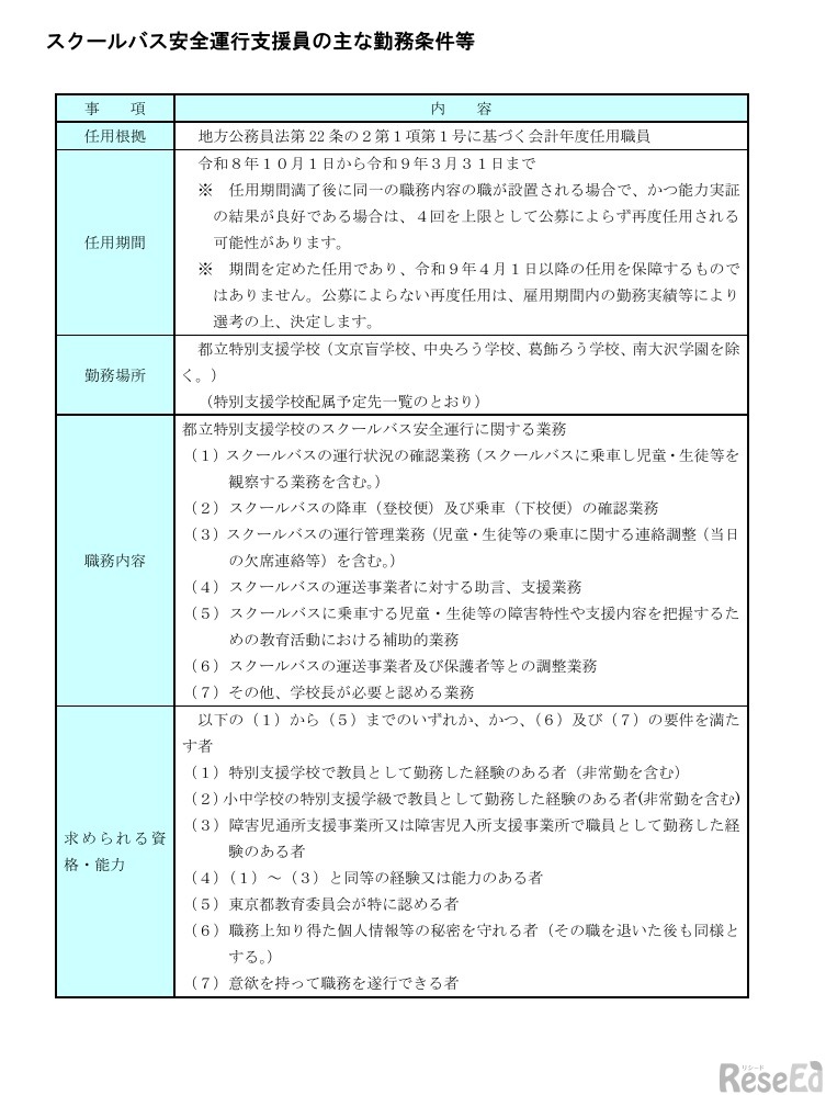 スクールバス安全運行支援員のおもな勤務条件など