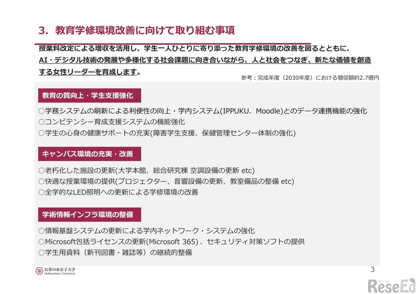 教育学修環境改善に向けて取り組む事項