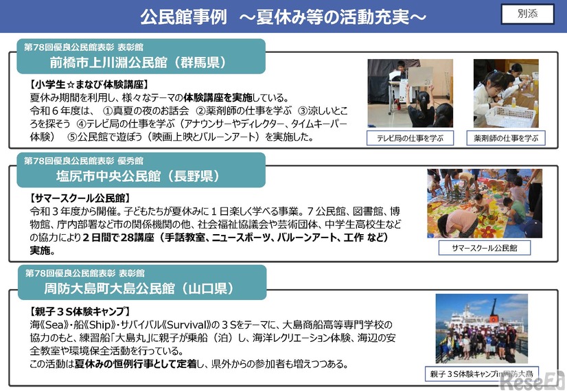 公民館事例～夏休み等の活動充実～