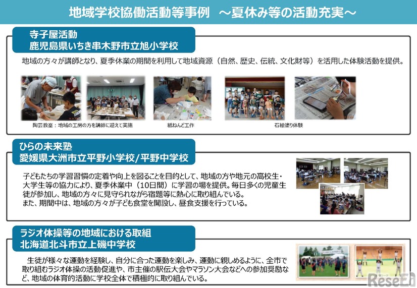 地域学校共同活動等事例～夏休み等の活動充実～