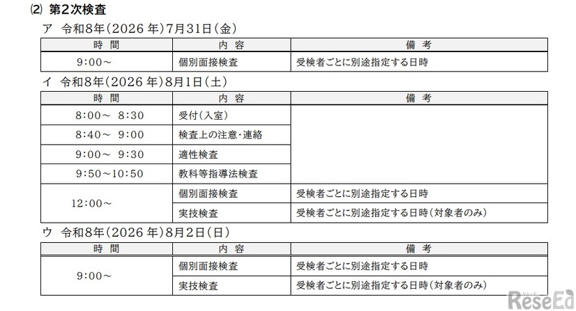 第2次検査日程