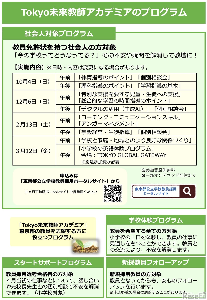 プログラム紹介