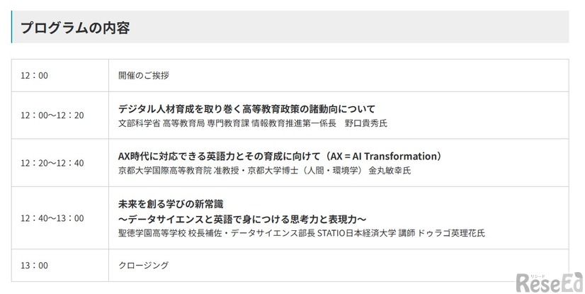 プログラムの内容