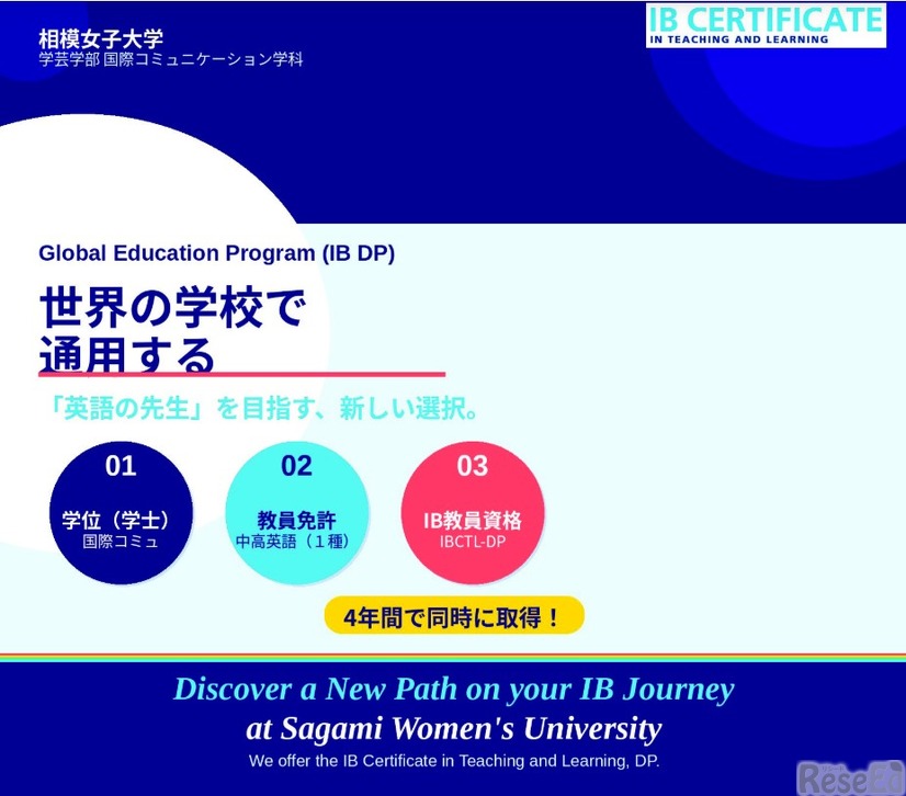 全国の女子大初「IB教員養成プログラム」を提供