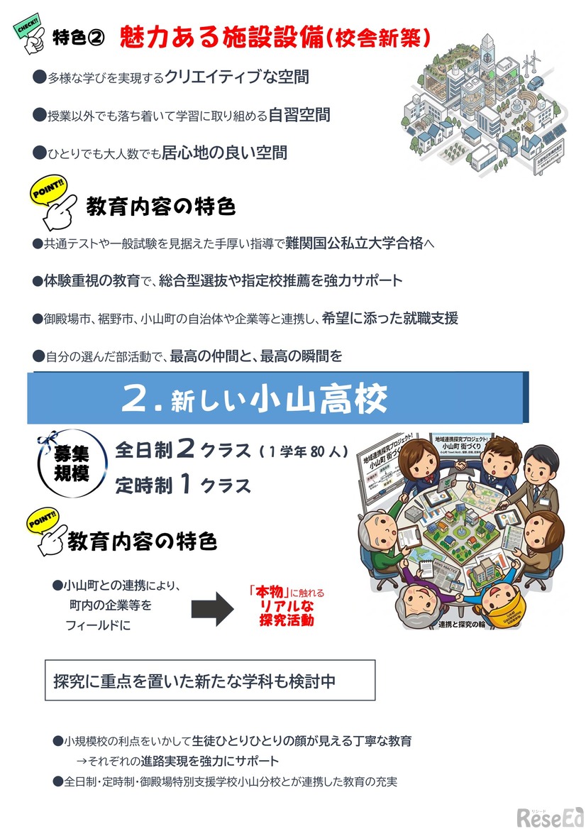 北駿地区高校再編計画：新しい小山高校等