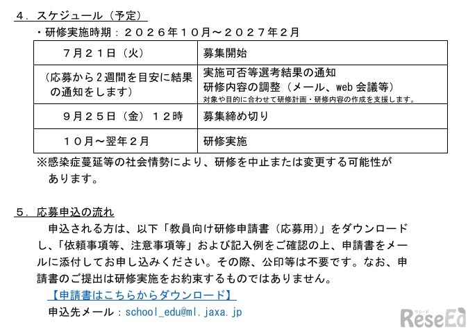 2026年度後期 教員向け研修：スケジュール、応募の流れ