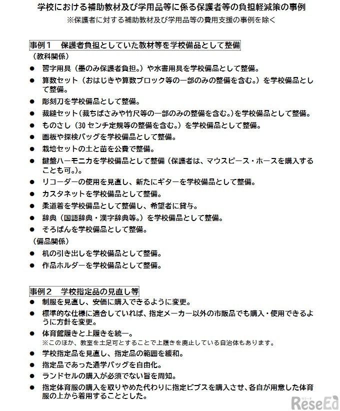 学校における補助教材および学用品等に係る保護者等の負担軽減策の事例