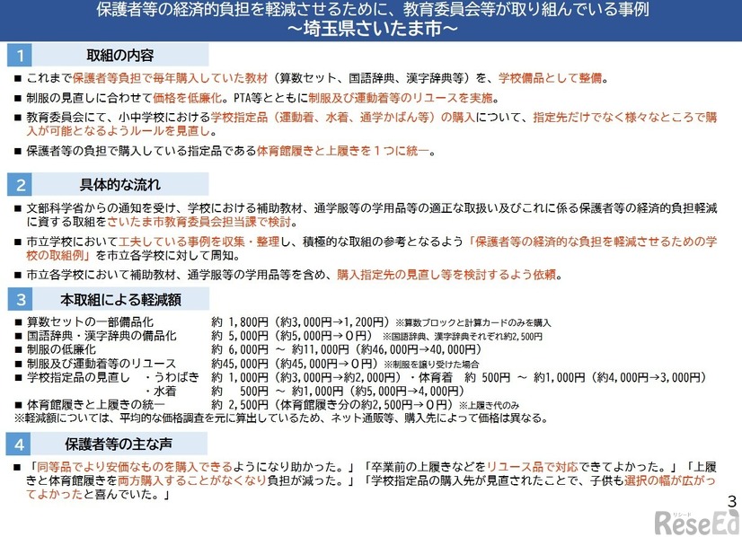 埼玉県さいたま市の事例