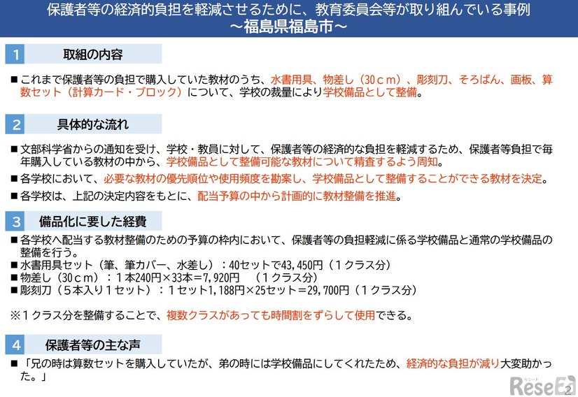 福島県福島市の事例
