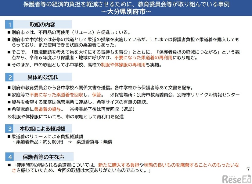 大分県別府市の事例