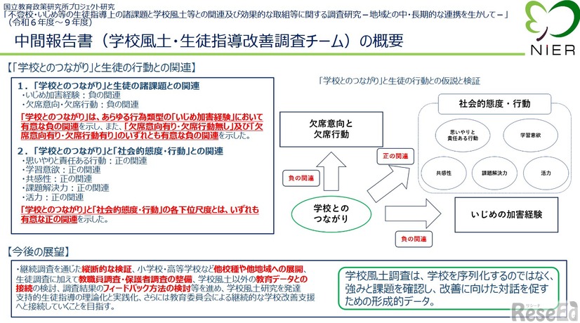 中間報告書（学校風土・生徒指導改善調査チーム）の概要