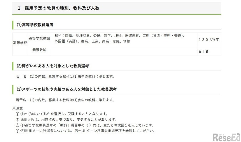 採用予定の教員の種別、教科および人数