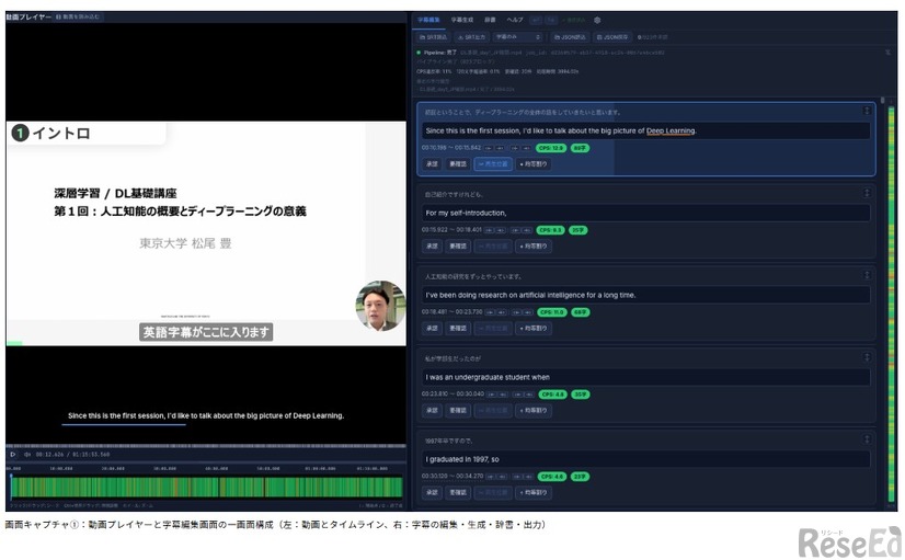 画面キャプチャ：動画プレイヤーと字幕編集画面の一画面構成（左：動画とタイムライン、右：字幕の編集・生成・辞書・出力）