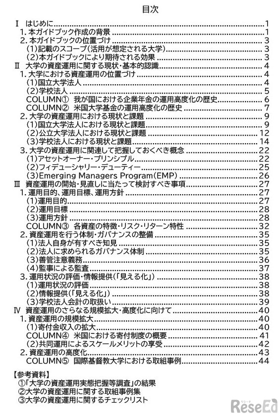 目次