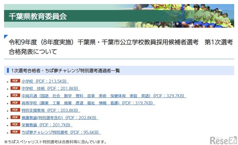 千葉県・千葉市公立学校教員採用候補者選考、1次選考合格者・ちば夢チャレンジ特別選考通過者一覧