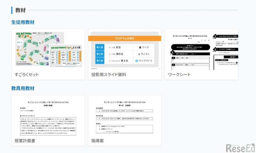 教材の内容