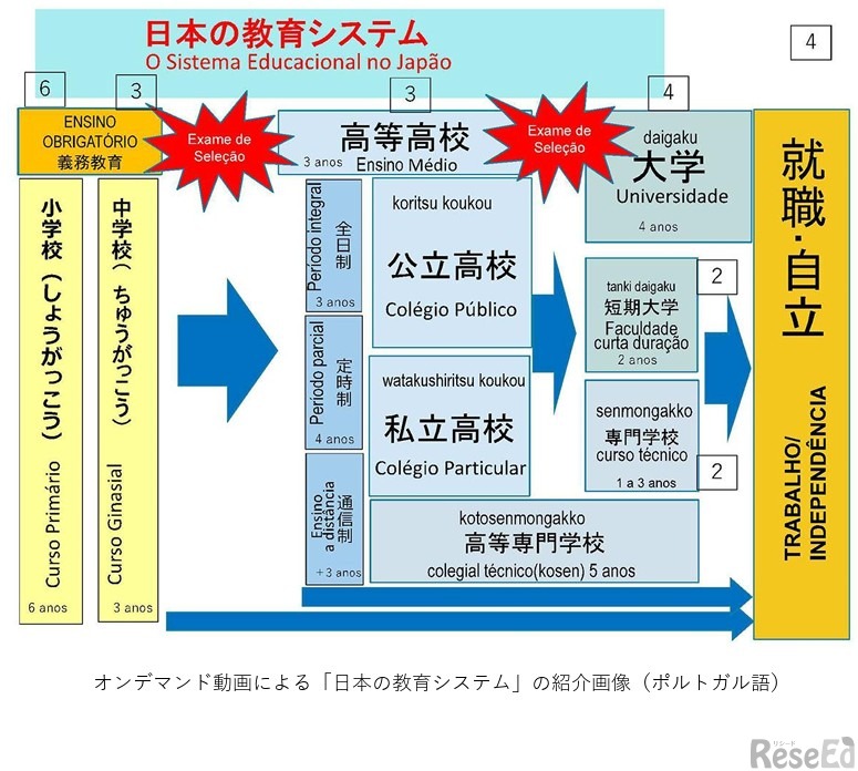 静岡県浜松市の事例