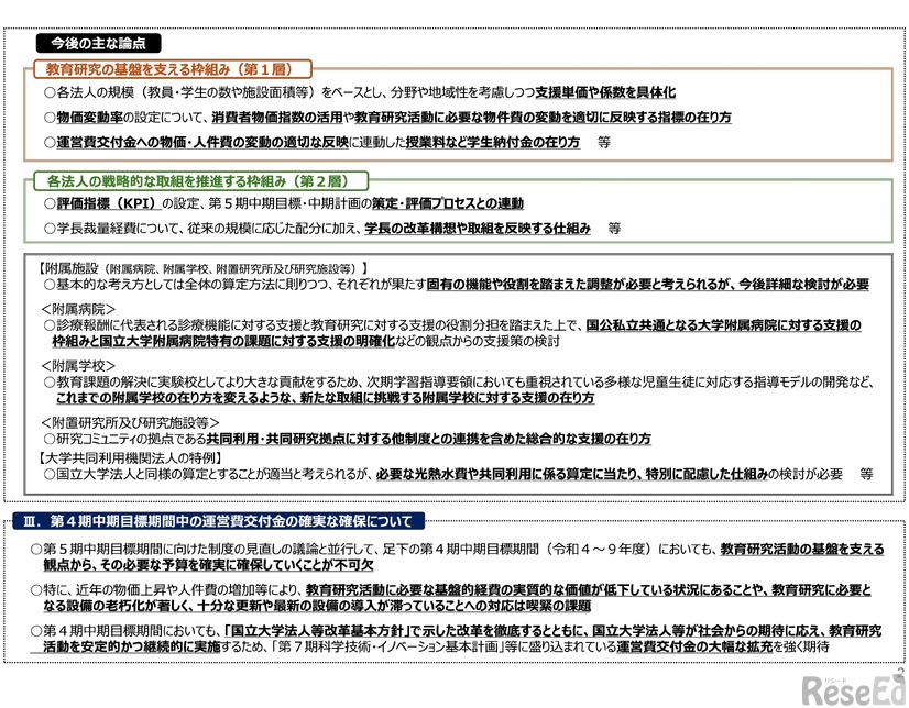 「第5期中期目標期間における国立大学法人運営費交付金の在り方に関する中間まとめ」概要