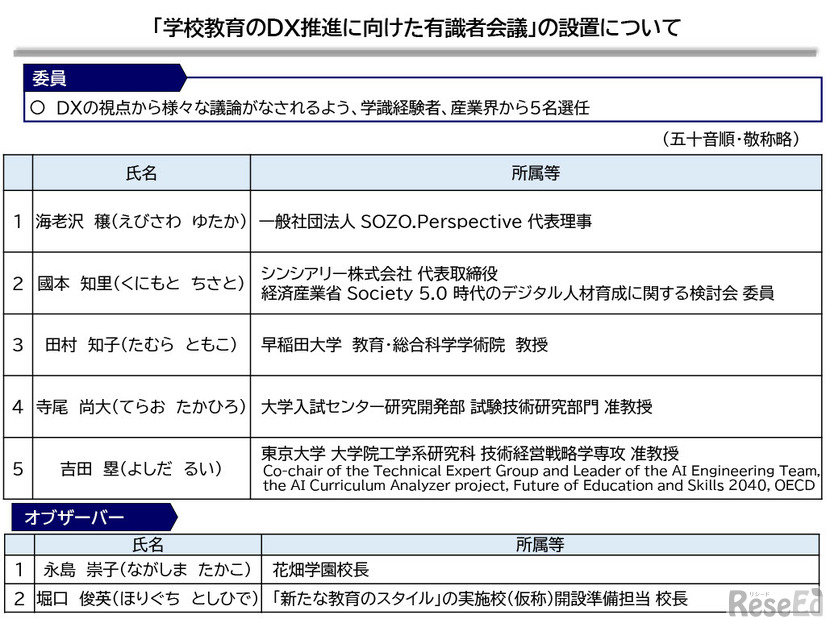 「学校教育のDX推進に向けた有識者会議」の設置について