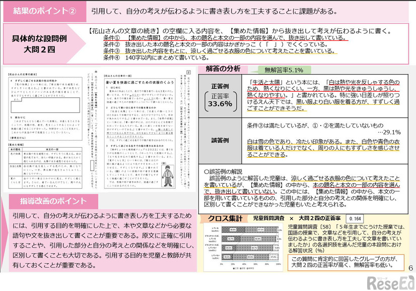 小学校国語：大問2四