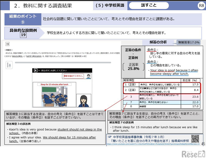 中学校英語：設問19